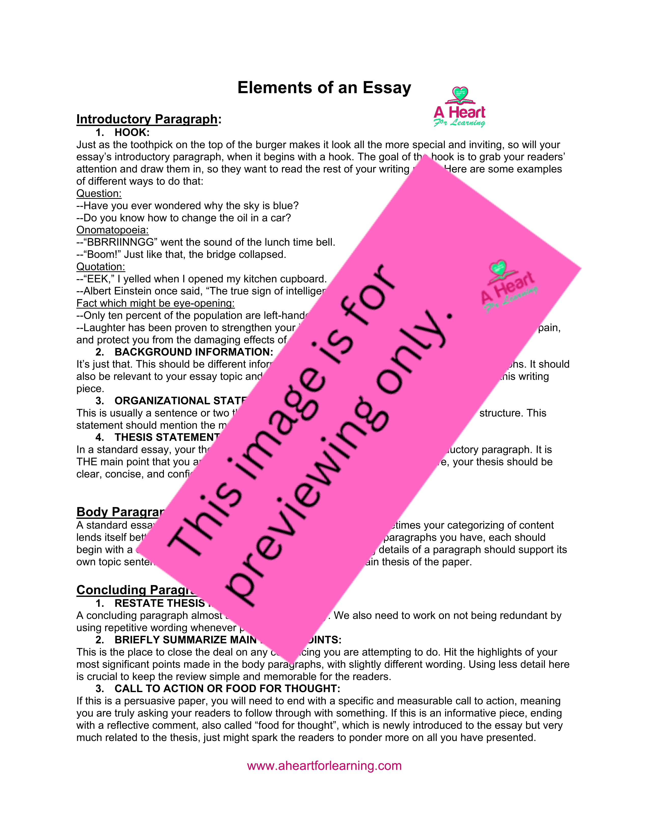 Hamburger Essay Illustration with Guide and Editing Checklist - Image 2