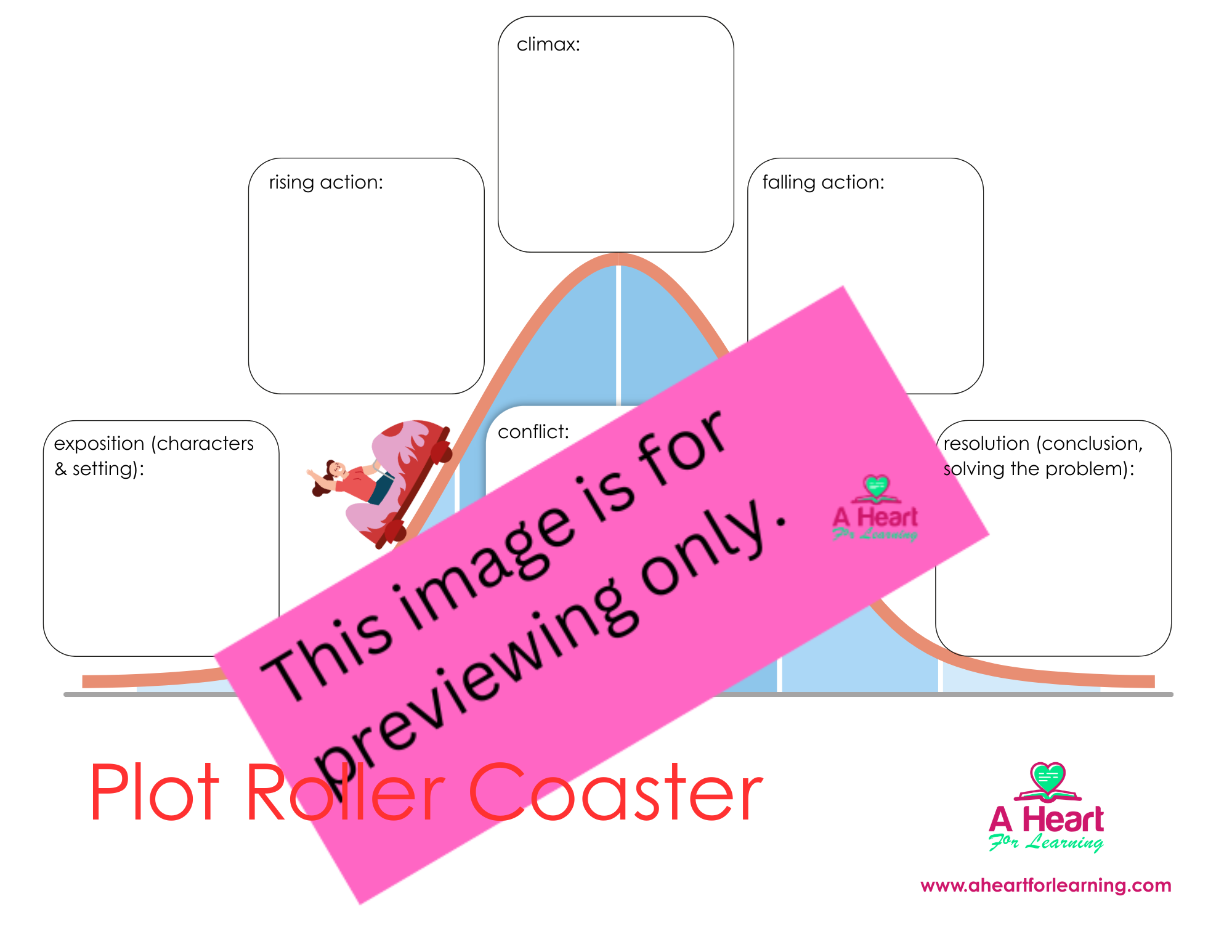 Plot Roller Coaster Graphic Organizer and Terminology Guide